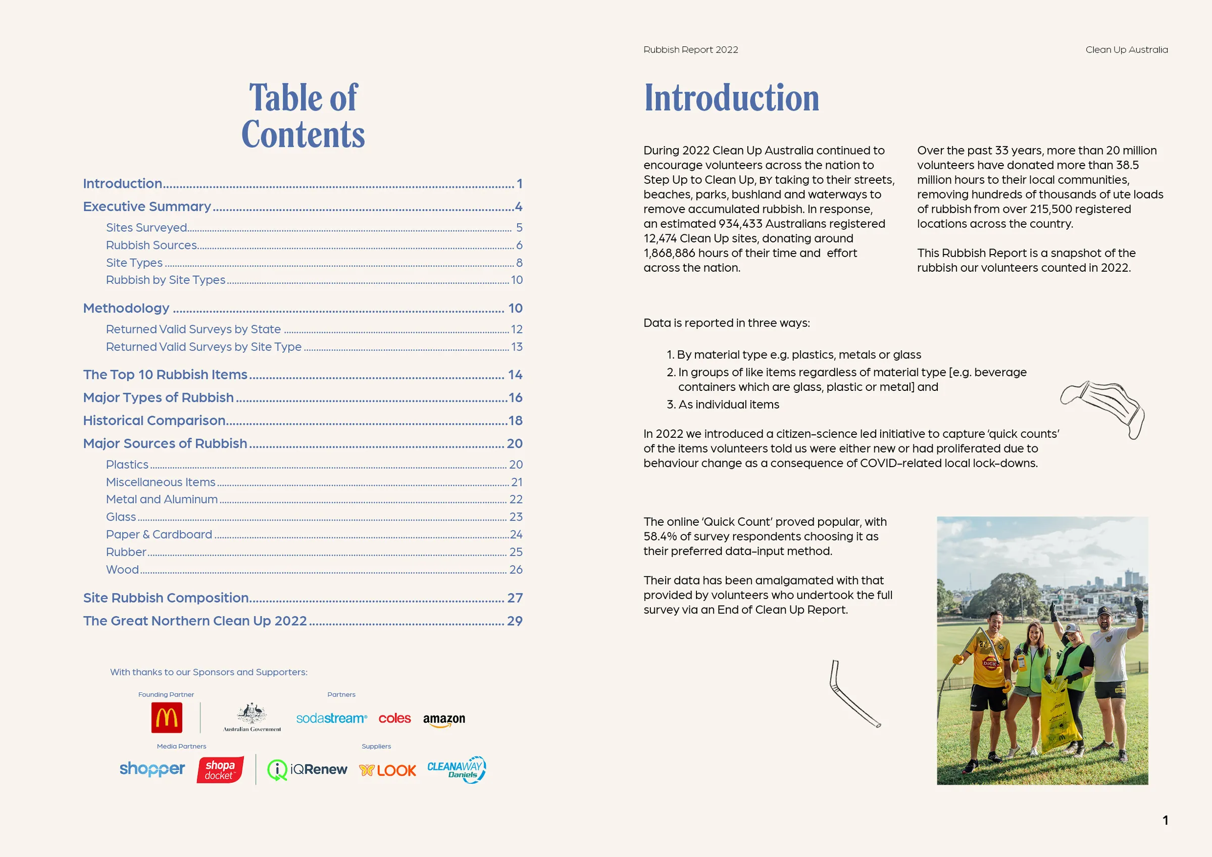 Table of contents and introduction spread