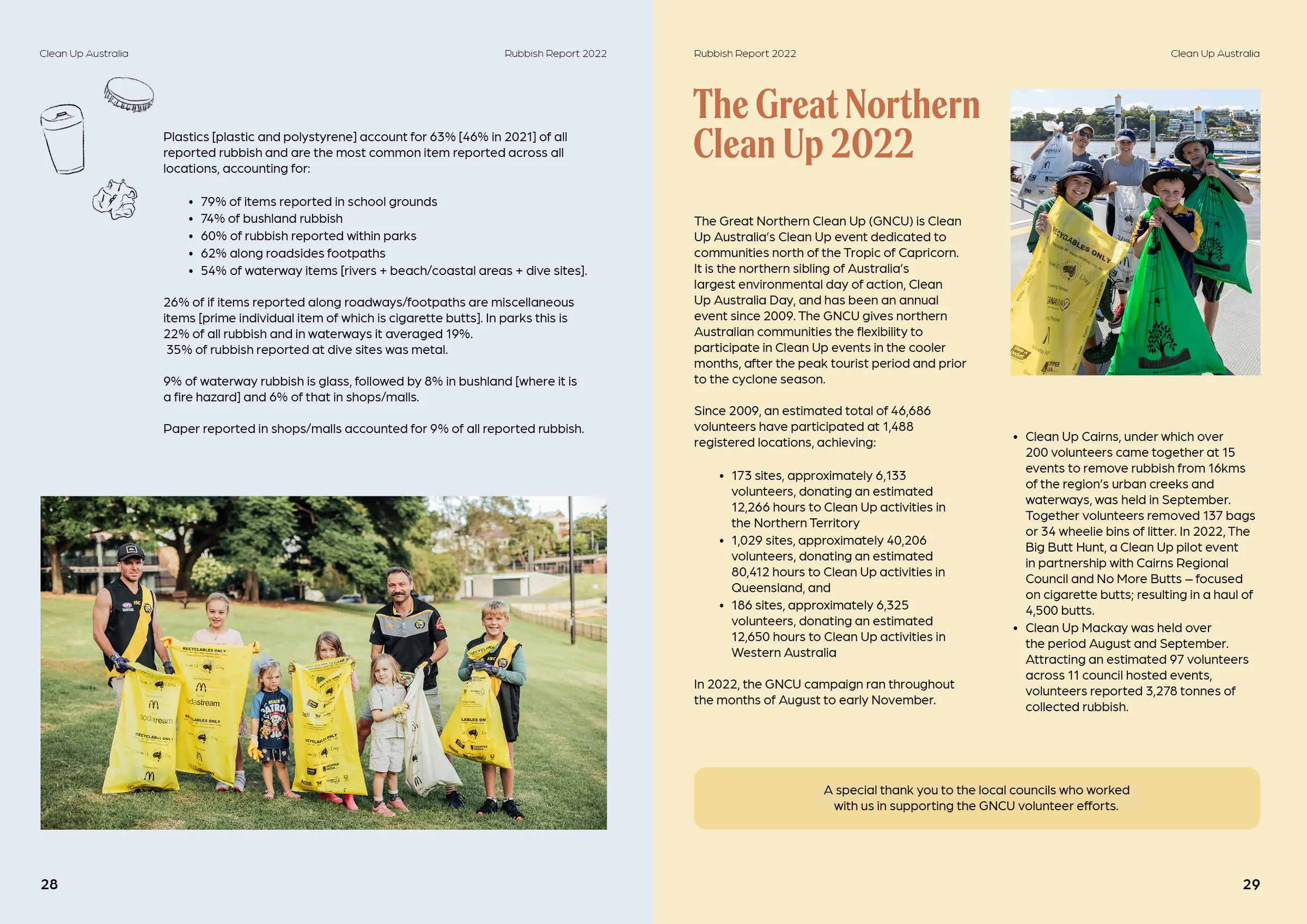 Rubbish Report spread 9
